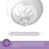 Philips Avent Doğal Tepkili Yenidoğan Hediye Seti SCD837/12