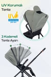 Prego Mios Premium I-Size Bebek Arabası Yeşil 2415