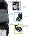 Prego Range Pro Travel Sistem Bebek Arabası 2096 Siyah
