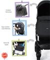 Prego Range Pro Travel Sistem Bebek Arabası 2096 Gri