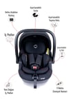 Prego Zenofix I-Size Oto Koltuğu Siyah 4223