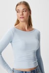 Kayık Yaka Need Uzun Kollu Açık Mavi Soft Top / Bluz