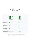 xTool F1 Light Green