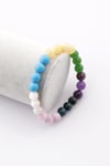 Balık Burcu Taşlarından Oluşan Doğal Taş Bileklik 8 mm Küre Kesim - Burç Bilekliği