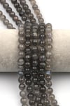 Labradorit (A Kalite) Doğaltaş Dizi 8 mm Küre Kesim