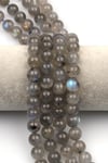 Labradorit (AA Kalite) Doğaltaş Dizi 10 mm Küre Kesim