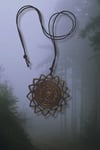 Horoskope Zodiac Disk Kolye
