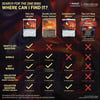 The Lord of the Rings: Tales of Middle-earth Set Booster