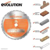 Evolution 052-0003A R255SMS+ Kızaklı Gönye Kesme Makinesi, 255mm