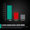 Evolution A355TCT-100CSMAX EVOMAX Profesyonel Ağır Hizmet Alüminyum Testere Bıçağı, 355mm