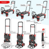 MAX EXTRA KOLİ TAŞIMA ARABASI KAT. 136 KG FW-90TP