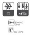 Specco Sıcak Hava Tabancası 2000W (Çift Kollu)