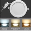 ZMR LED SPOT BEYAZ KASA 18W BEYAZ 6500K ZMR-206