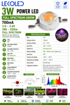 3W Full Spectrum Grow Bitki Led