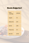 Petburger Sensitive 6 Kg