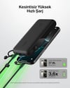 Belkin BPB028HQBK BoostCharge 20.000mAh 20W PD Dijital Ekranlı 3 Port Powerbank - SiyahBelkin BPB028HQBK BoostCharge 20.000mAh 20W PD Dijital Ekranlı 3 Port Powerbank - SiyahBelkinPowerbankBPB028HQBK