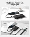 Belkin BPB028HQBK BoostCharge 20.000mAh 20W PD Dijital Ekranlı 3 Port Powerbank - SiyahBelkin BPB028HQBK BoostCharge 20.000mAh 20W PD Dijital Ekranlı 3 Port Powerbank - SiyahBelkinPowerbankBPB028HQBK