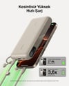 Belkin BPB028HQSD BoostCharge 20.000mAh 20W PD 3 Port Ekranlı Powerbank - Kum BejiBelkin BPB028HQSD BoostCharge 20.000mAh 20W PD 3 Port Ekranlı Powerbank - Kum BejiBelkinPowerbankBPB028HQSD