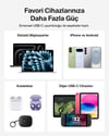 Belkin BPB039HQBK UltraCharge Pro 25.000mAh 140W Dahili USB-C Kablolu Laptop Powerbank - SiyahBelkin BPB039HQBK UltraCharge Pro 25.000mAh 140W Dahili USB-C Kablolu Laptop Powerbank - SiyahBelkinPowerbankBPB039HQBK