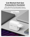 Belkin WCH025KQWH BoostCharge 100W USB-C GaN Hızlı Şarj Adaptörü - BeyazBelkin WCH025KQWH BoostCharge 100W USB-C GaN Hızlı Şarj Adaptörü - BeyazBelkinŞarj CihazlarıWCH025KQWH