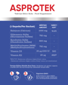 ASPROTEK (Glukozamin, Kondroitin, MSM, Kalsiyum) 30 Saşe