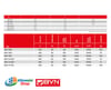 BVN Bahçıvan BSV-D 750 Sanayi Tipi Duvar Vantilatörü [17400m³/h]