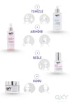 Cleanse+ Micellar Yüz & Makyaj Temizleyeme Losyonu