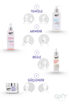 ClearSkin + Defense Serum