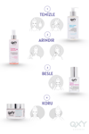 Deep Cleanse Essence Yüz Temizleme Jeli