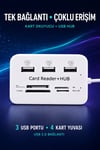 USB 2.0 Çoklayıcı Hub 3 Port 4 Slot Kart Okuyucu SD Micro SD MMC MS 480 Mbps Tak Çalıştır Beyaz ABS