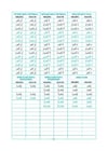 Arapça Fiil ve İsimlerin Çekimleri