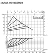 baymak-dab-evoplus-40180-xm-frekans-ko-a4-826.jpg