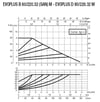 baymak-dab-evoplus-b-40250.40-san-m-fr-ffe1b6.jpg