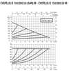 baymak-dab-evoplus-b-60340.65-m-frekan-ef8f31.jpg