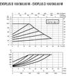 baymak-dab-evoplus-b-60450.100-m-freka-1f3b-d.jpg