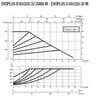 baymak-dab-evoplus-b-80220.32-m-frekan-71f-47.jpg