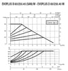 baymak-dab-evoplus-b-80250.40-m-frekan-946-4e.jpg