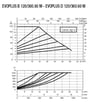 baymak-dab-evoplus-b-80450.100-m-freka-87-af0.jpg