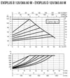 baymak-dab-evoplus-d-100450.100-m-frek-db-9e2.jpg