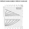 baymak-dab-evoplus-d-80340.65-m-frekan-5-a735.jpg