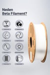 Beta PLA High-Speed Filament White