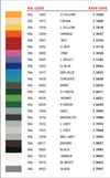 Bej 450 Denye Pvc Branda 