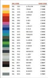 Beyaz 450 Denye Pvc Branda 