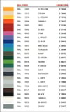 Beyaz 450 Denye Pvc Branda 