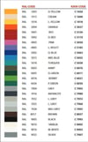 Beyaz 450 Denye Pvc Branda 
