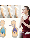 1 adet-Goglobal Manuel Karın Nefes Eğitmeni – Duruş Düzeltici, Zayıflama ve Çekirdek Güç İçin Yoga & Fitness Yardımcısı, Pil Gerektirmez, Pembe/Mavi Renk Seçenekli