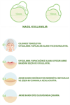 PocketCare Akne Bandı Orıgınal Acne Patch