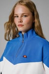 Ellesse Pamuk Karışımlı Regular Fit Yarım Fermuarlı Dik Yaka Bayan Sweat EF176-BK SİYAH