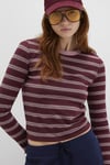 Mavi Pamuklu Fitted Fit Bisiklet Yaka Çizgili Bayan Penye 1613604-91193 BORDO