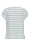 Onlliran Regular Fit Çizgili V Yaka Kadın T Shirt 15369780 BEYAZ-AÇIK MAVİ